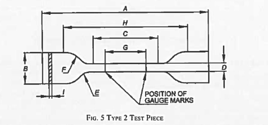 BIS 4984-TYPE 2-SPECIMEN CUTTING DIE